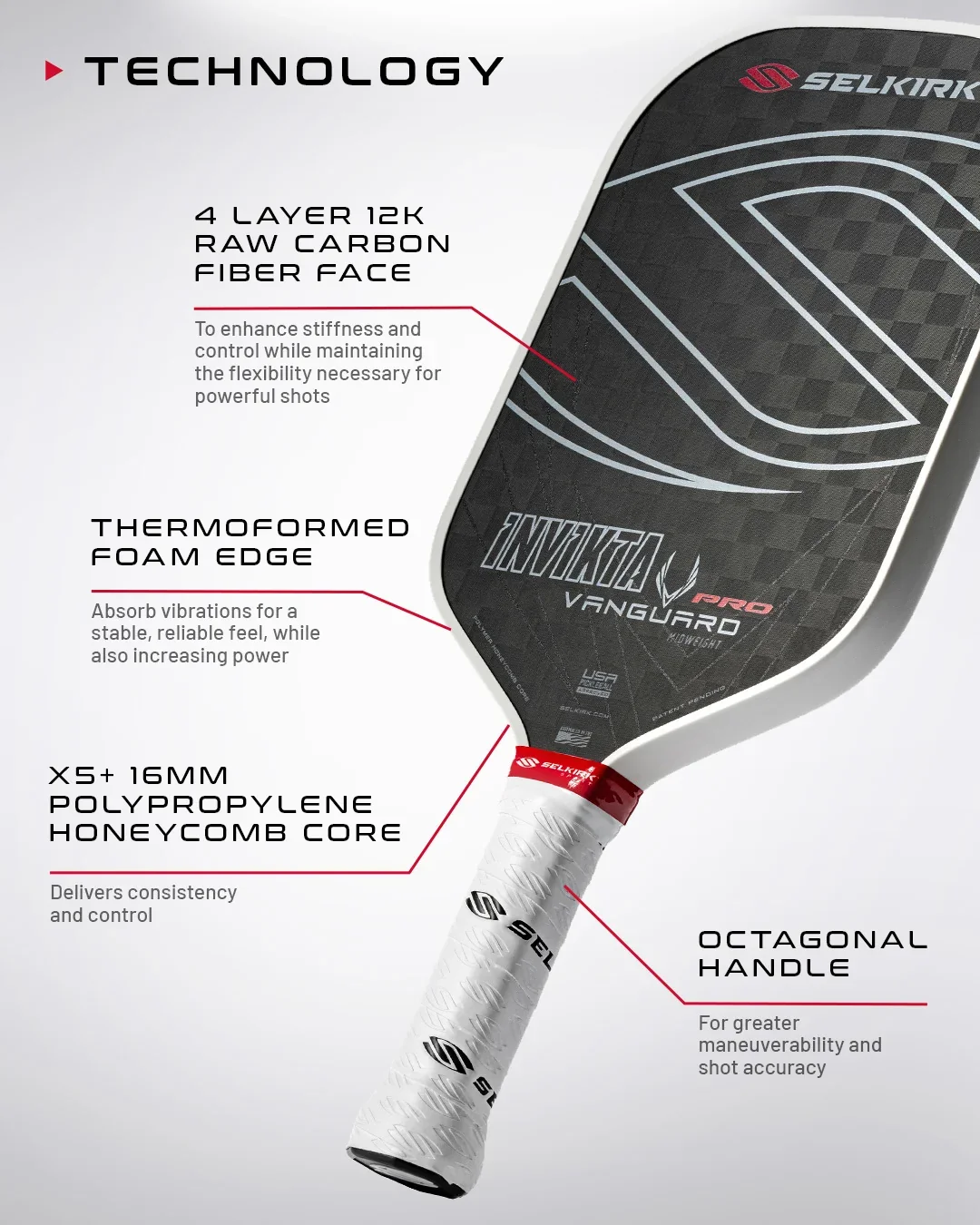 VANGUARD Pro