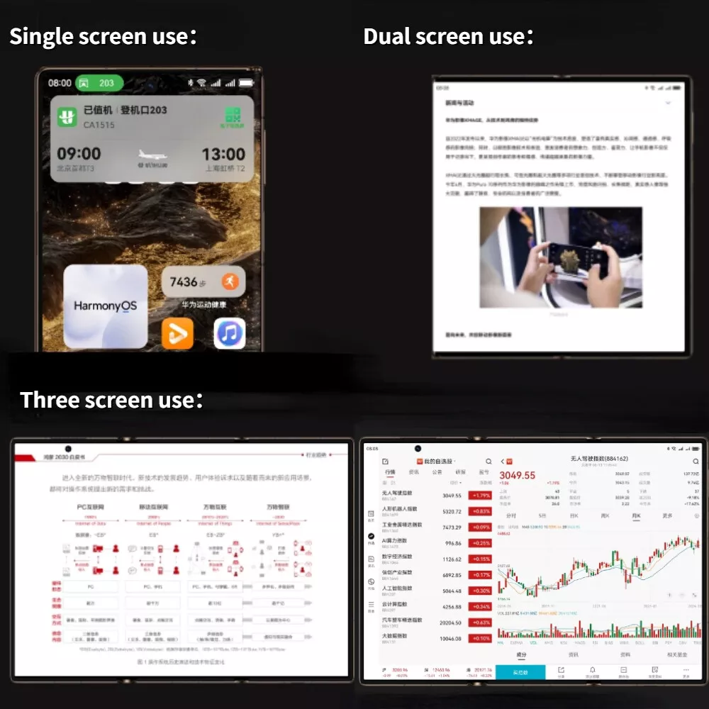 With the world’s first 3-fold smartphone! Tri-fold Screen Smartphone 16GB+1TB Quad Camera Bluetooth  5.2 - Amazon