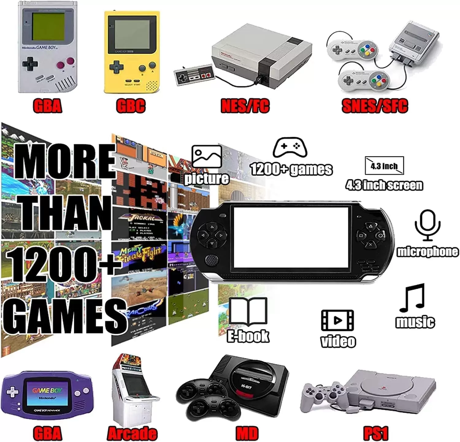 Handheld Game Console, Built-in 1200 Games 4.3’’ HD Screen Retro Gaming System, Support TV Output, Portable Rechargeable Game Console with Dual Joystick, Best Gift for Kids and Adult - Amazon