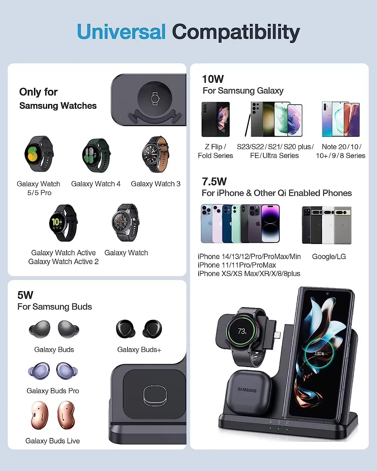 Samsung Wireless Charger, Metmoon 3 in 1 Samsung Charging Station for Galaxy S23 S22 S21 S20 Ultra FE/Note 20 10 9/Z Flip Fold Series, Galaxy Watch 5 Pro/5/4/3/Active 2/1, Buds+/Pro/Live(With Adapter) - Amazon