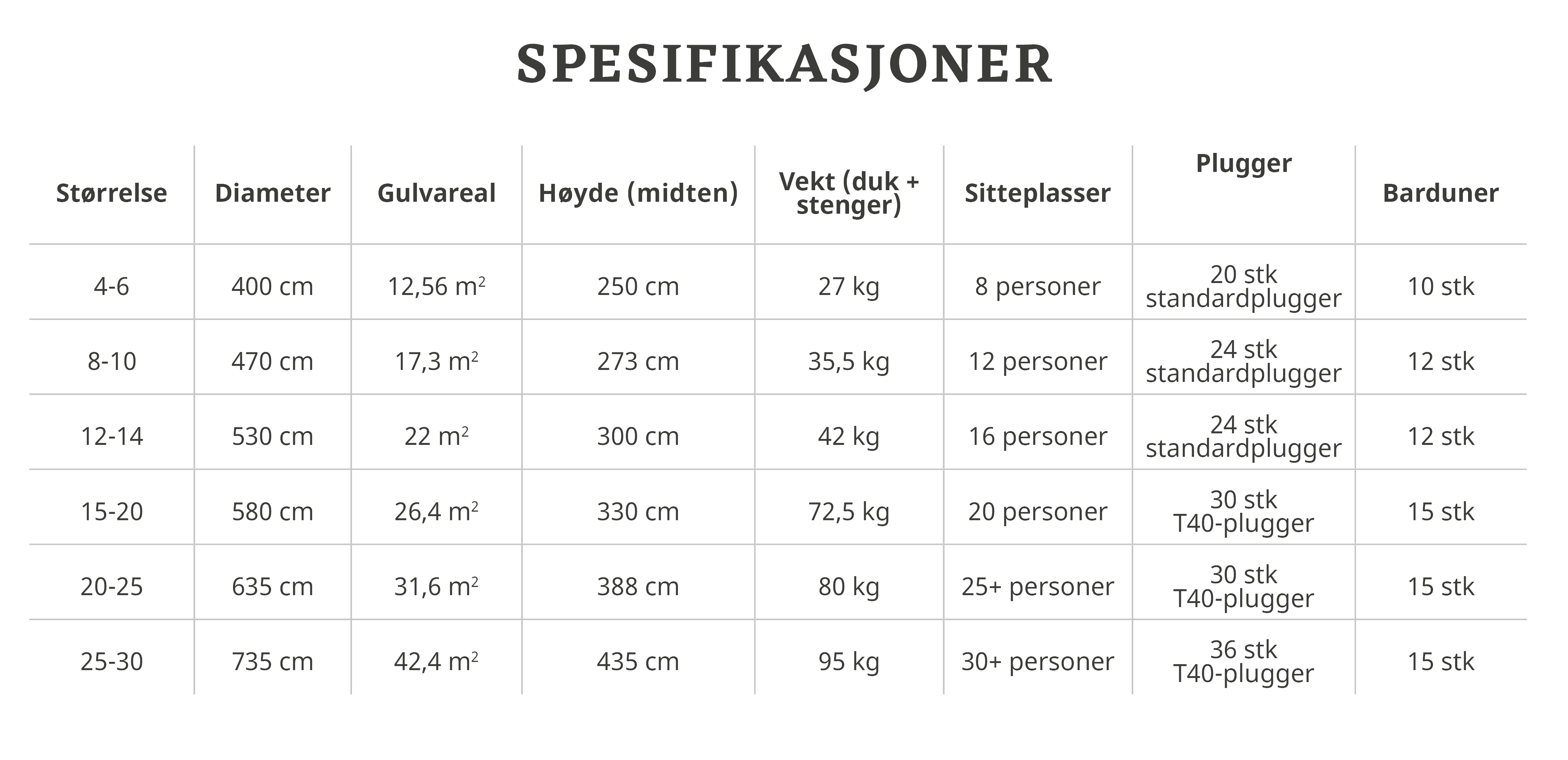 Venor Lavvo - basecamp - beige