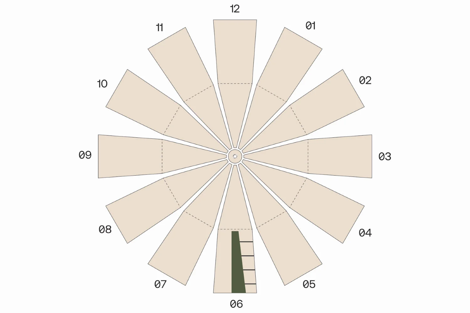 Venor Gamme - easy - beige