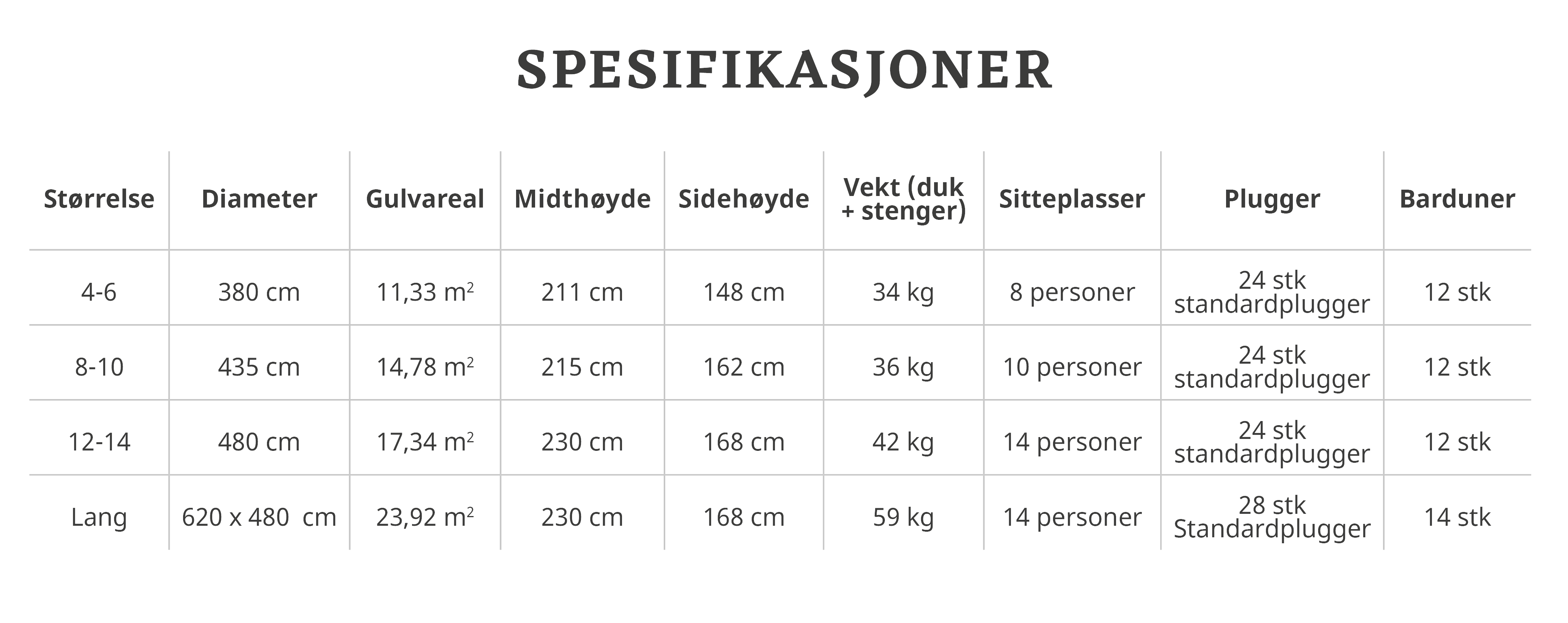 Venor Gamme - allround - beige