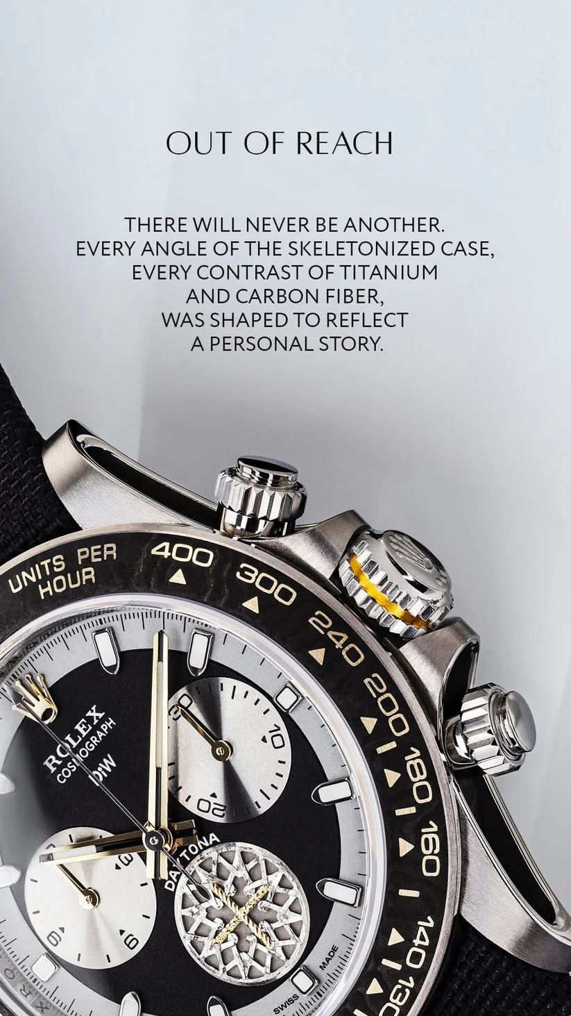 DiW Rolex Titanium Daytona 