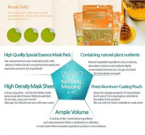 Ja Yeon Mapping Royal Jelly Repairing Mask - 5 Units