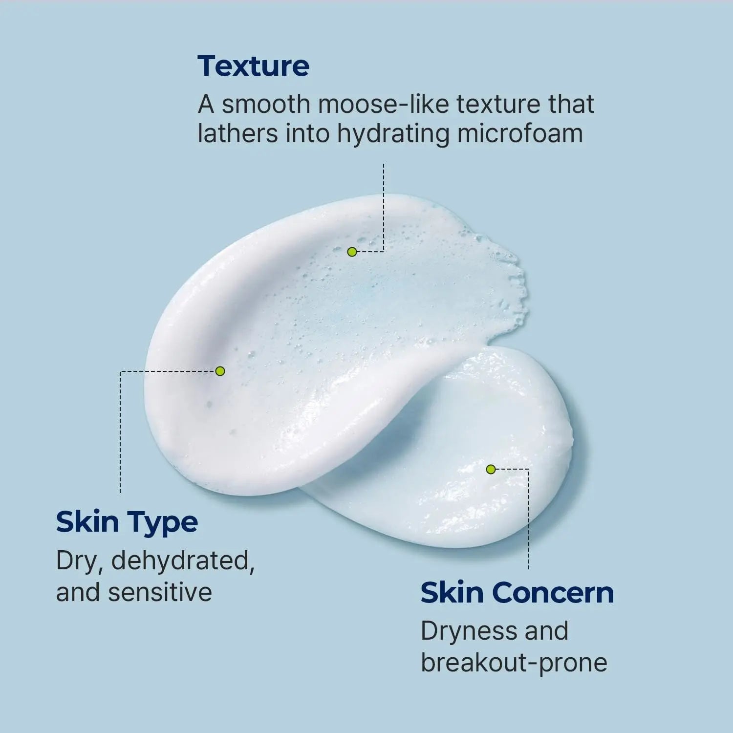 TORRIDEN Dive In Low Molecular Hyaluronic Acid Cleansing Foam