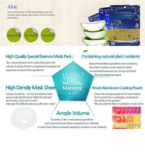Ja Yeon Mapping Aloe Soothing Mask - 5 Units