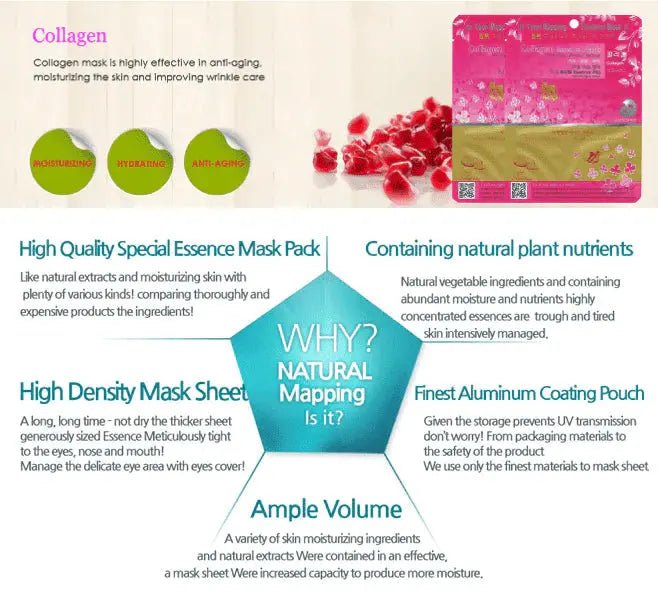 Ja Yeon Mapping Collagen Anti-Aging Mask - 5 Units